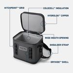Yeti-Flip-12-features.jpg