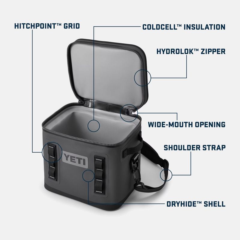 Yeti-Flip-12-features.jpg