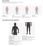 SC-Patagonia-Mens-Fit-Guide