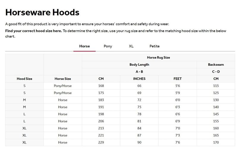SC-Amigo-Hoods