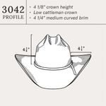 Stetson-SSCOLM-30420770-f