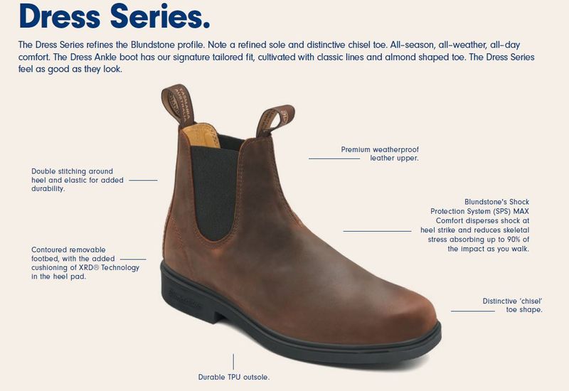 Blundstone Dress Series Description