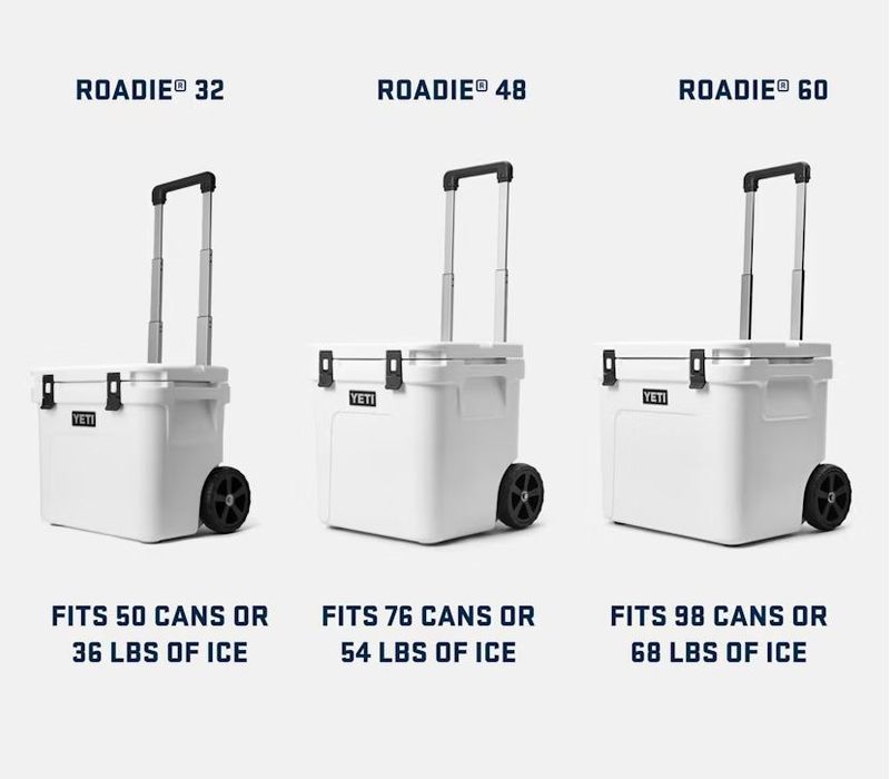 ROADIE 32 comparisson
