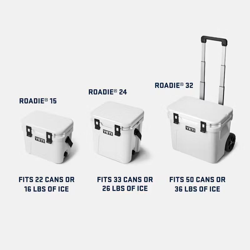 Yeti-Roadie-Size-Comparison