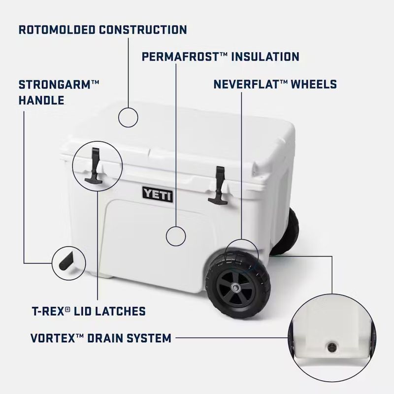 Yeti Tundra Features