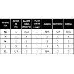 troxel-helmet-brimmer-size-chart