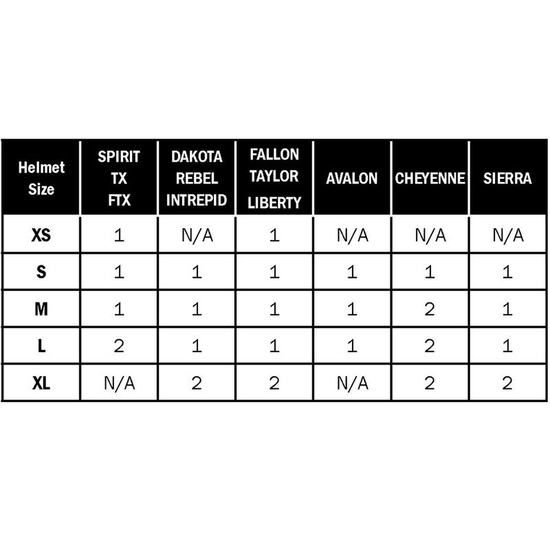 troxel-helmet-brimmer-size-chart