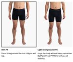 slim-light compression Fit
