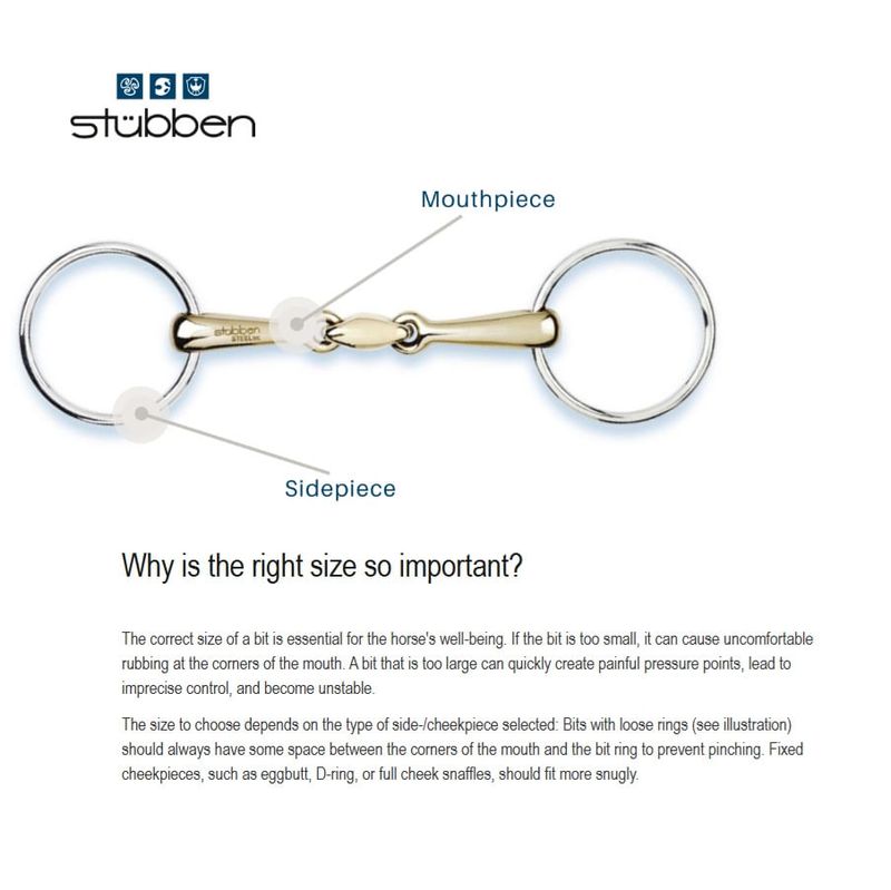 Stubben-Bit-Fit