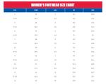 SC-Xtratuf-Womens