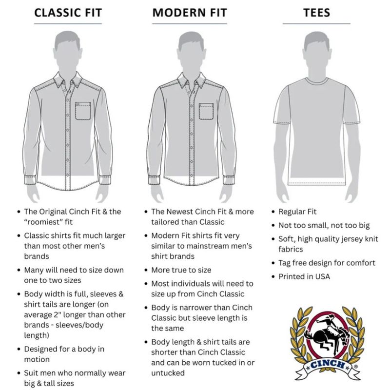 men shirt fit